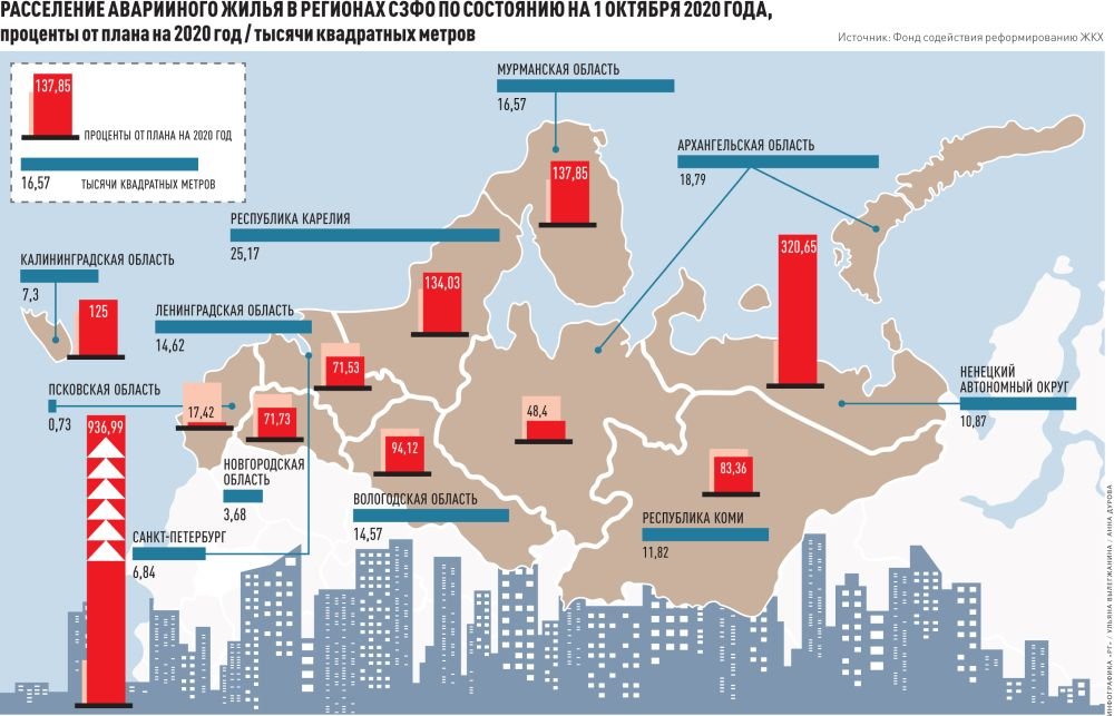 Ишу книги по истории партизанства : Литература по оружию