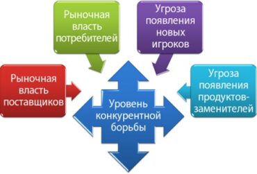 Жизнь на лезвии бритвы. Часть I (fb2) | Флибуста