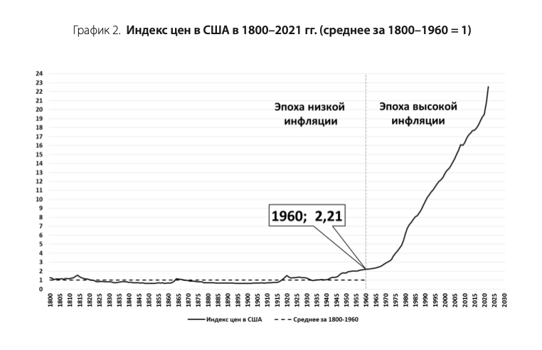 Исторический сборник «Память» № 5 [Исторический сборник «Память»] (pdf) читать онлайн