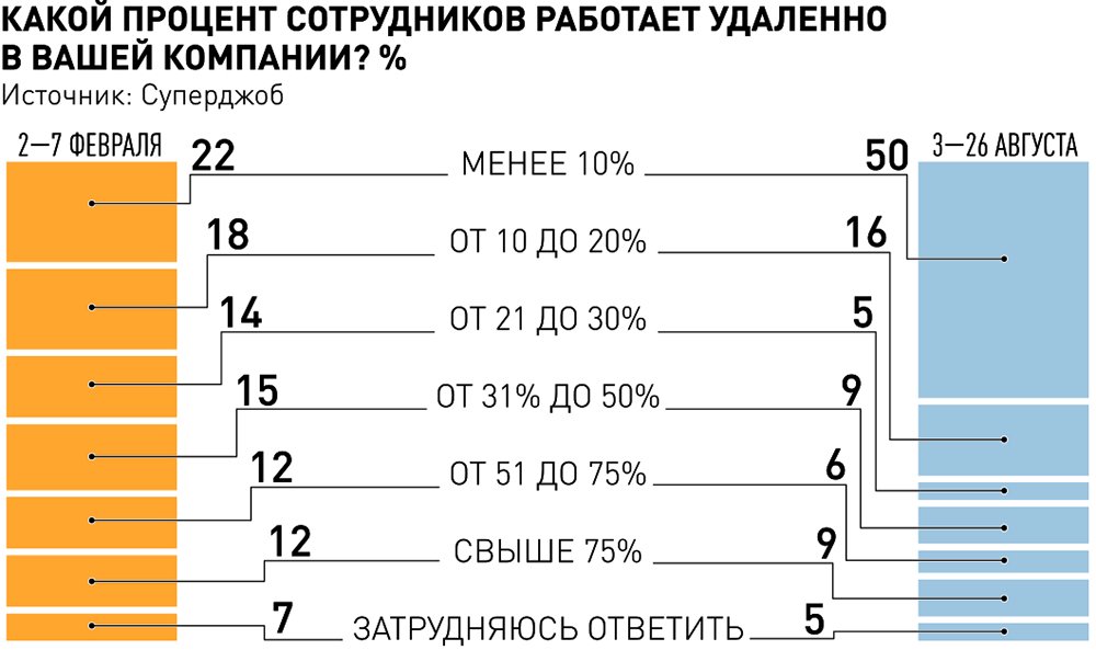 Нариман Мусаев