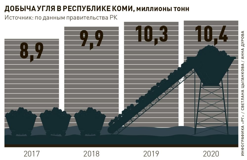 Зоозащита в ЦБЖ - Форум неравнодушных людей